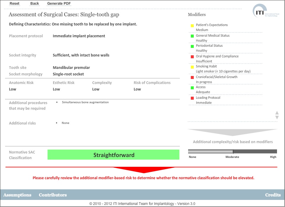 SAC Assessment Tool
