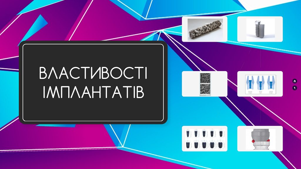 основи імплантології