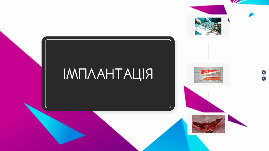 основи імплантології